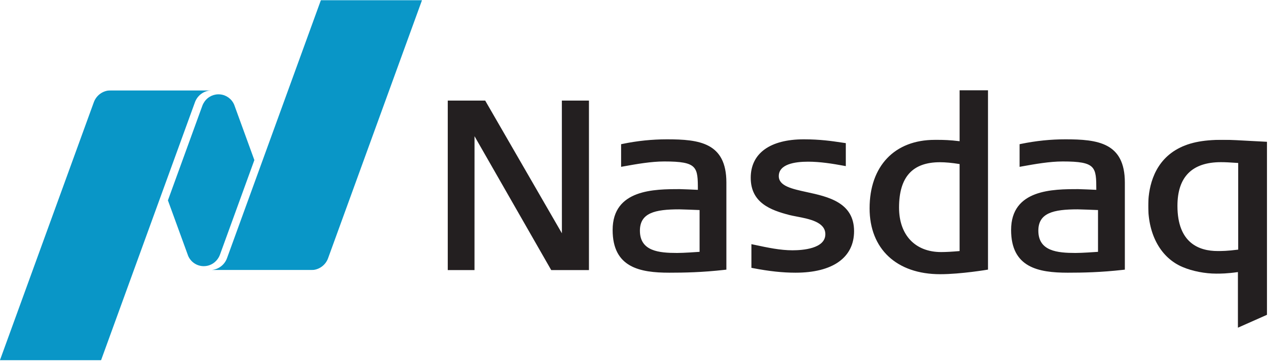 NASDAQ.com